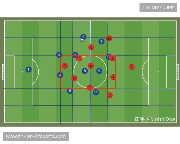 足球比赛中的全员防守与阵型调整