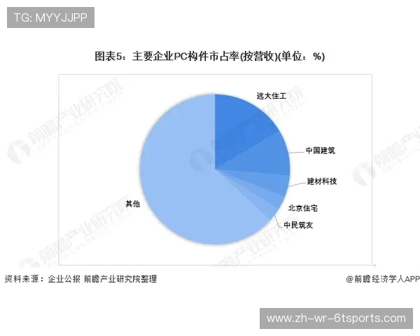 法甲球队间比拼及竞争格局分析